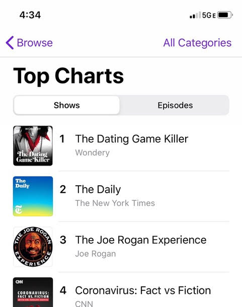 #BraggingRights Thanks @TracyPattin, <a href="/IAmStephenLang/">Stephen Lang</a>  and our late great writer/director <a href="/LarryBrand/">Larry Brand</a> #NumberOneInTheSun #iTunes