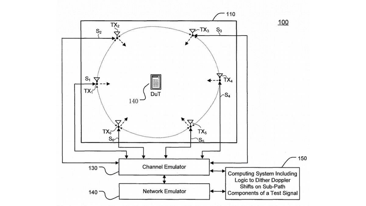 ParolaAnalytics's tweet image. This #patent from #SpirentCommunications for generating and transmitting a test signal for an #OTAtest of multiple #antenna devices in simulated motion.

bit.ly/32I5NQQ