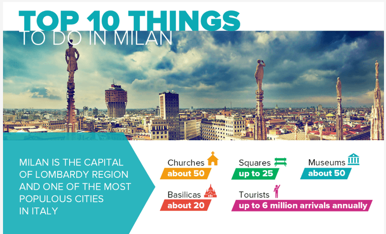 Top 10 things to do in #Milan: infographicsrace.com/top-10-things-… #Tourism #Infographics