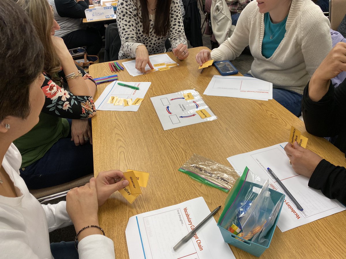 Lysoll_18's tweet photo. Had a great time @ESCRegion20 collaborating with science teachers in the Connect 20 session - Escaping the STAAR Routine: Gamify your plan. #ESC20Science #ScienceSTAAR https://t.co/tcCtyKH62J