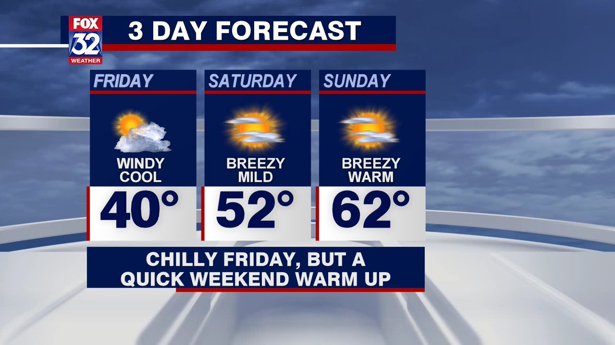 BillBellis's tweet photo. A little chilly tomorrow, but a nice warm up in time for the weekend. #grillinweather @fox32news https://t.co/yN7cnHjYYN