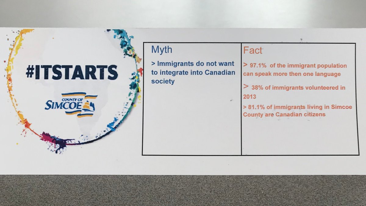 OPP_CR's tweet photo. #ITSTARTS... with Educating! This week the #OPP is taking a proactive step towards addressing racism and discrimination in @simcoecounty by educating! #LocalImmigrationPartnership https://t.co/CFr84Bl98a