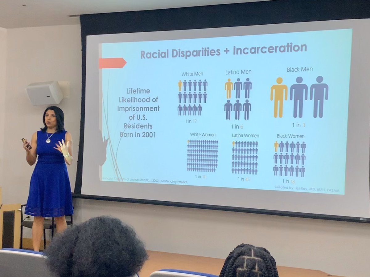 BethanysStories's tweet photo. Check out these powerful #s about racial incarceration disparities of men &amp; women born in 2001 (so about the same age as many of my @merrillcollege @CNSmd @vfstories students). A day full of eye opening information including this by @lipiroy. Thanks @Poynter @atompkins #j262b https://t.co/BIbH3We8rz