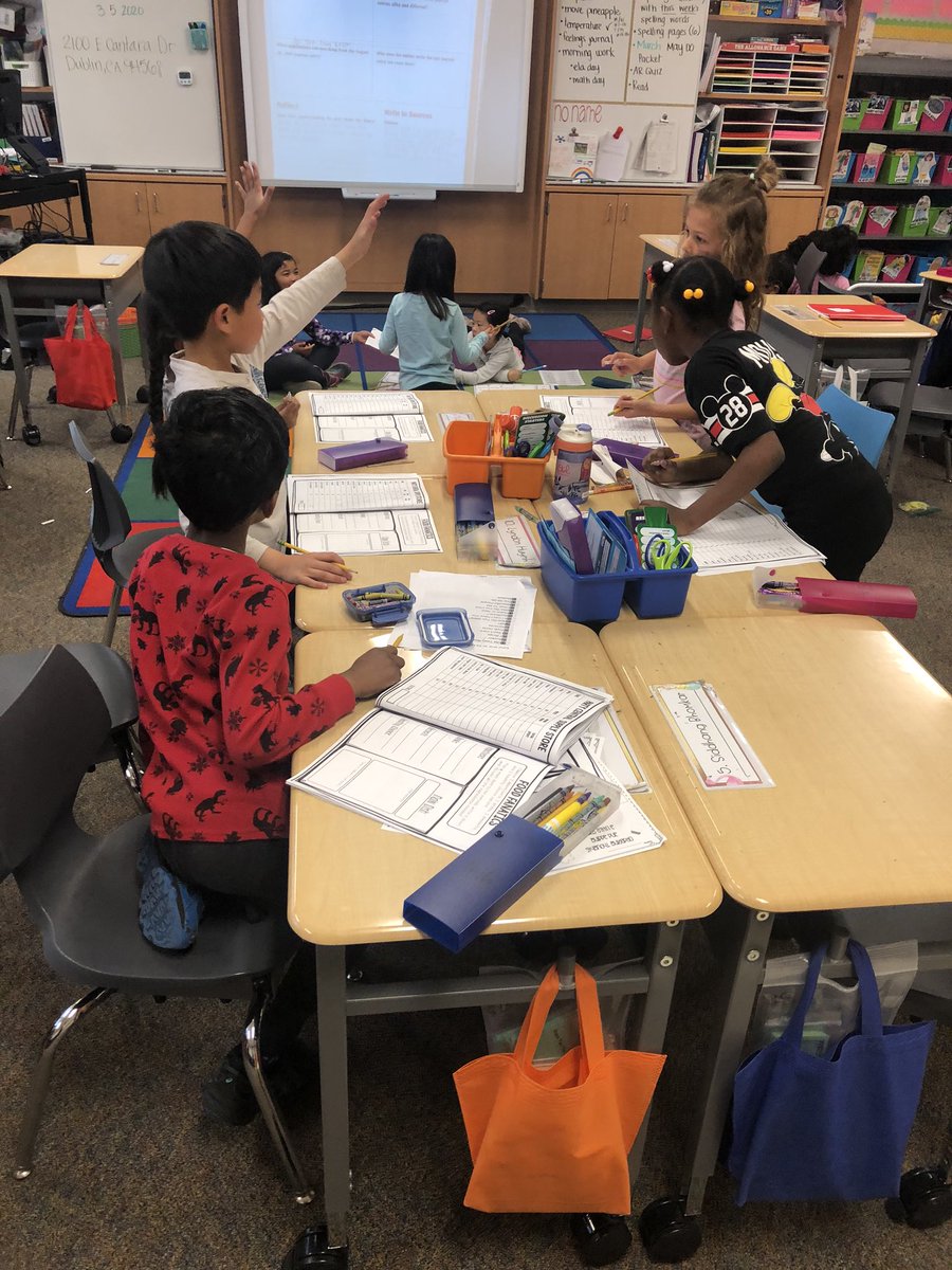 MissLittlejohn2's tweet photo. Working on a cross-curricular party planning project all while practicing cooperation, our @careacter trait for the month of March! @AESowls https://t.co/DcJxZEz7DQ