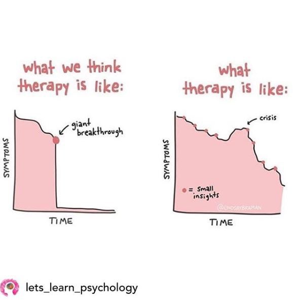 wellnessstride's tweet photo. This 👇🏼 https://t.co/zrd7na5obj