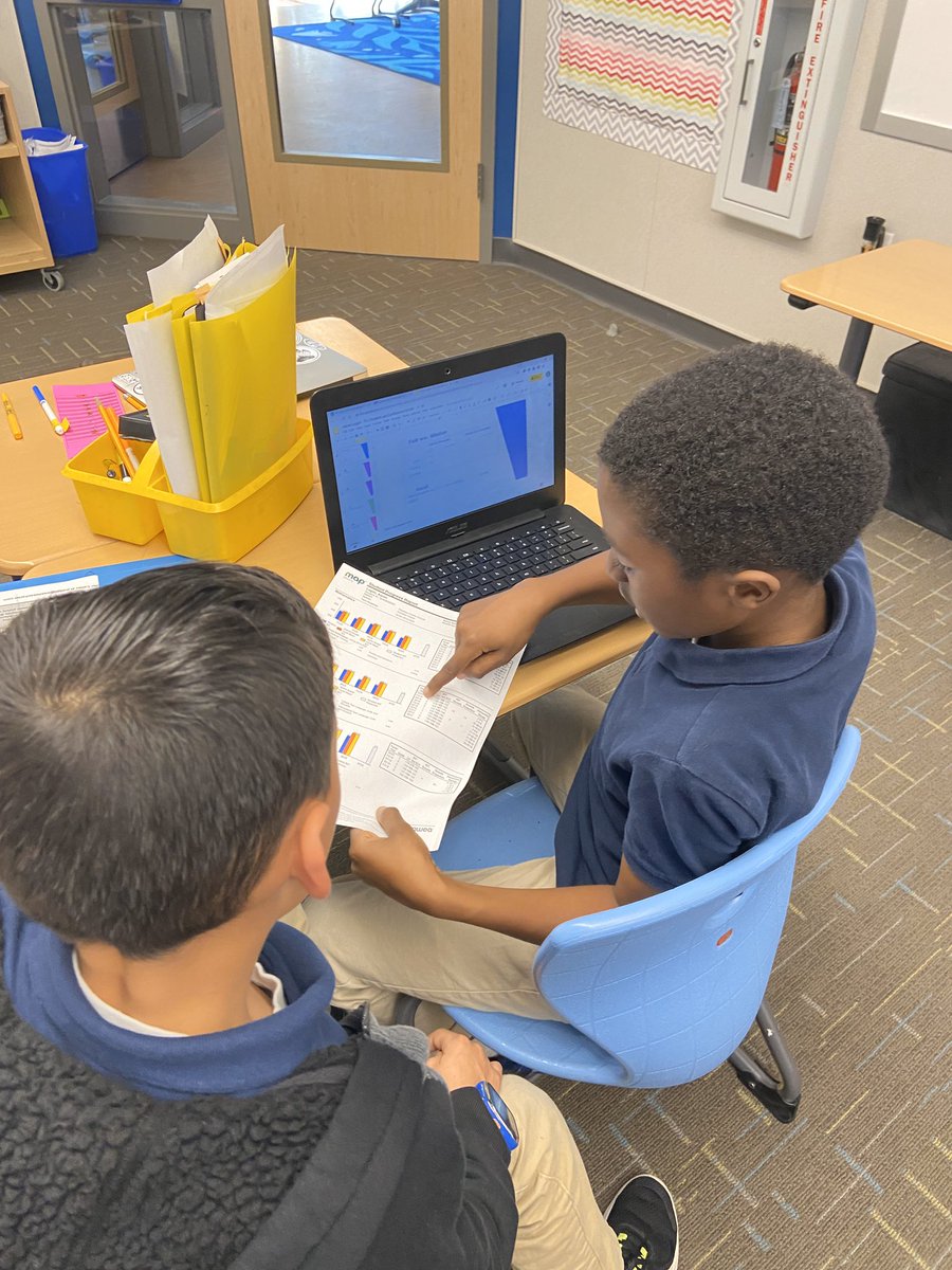 MrsDanielleRojo's tweet photo. Being reflective on our growth this trimester by preparing for our student led conferences! #WCSReflection #Bettertogether #wcs #WCSDigCit https://t.co/qUVPB2HEOA