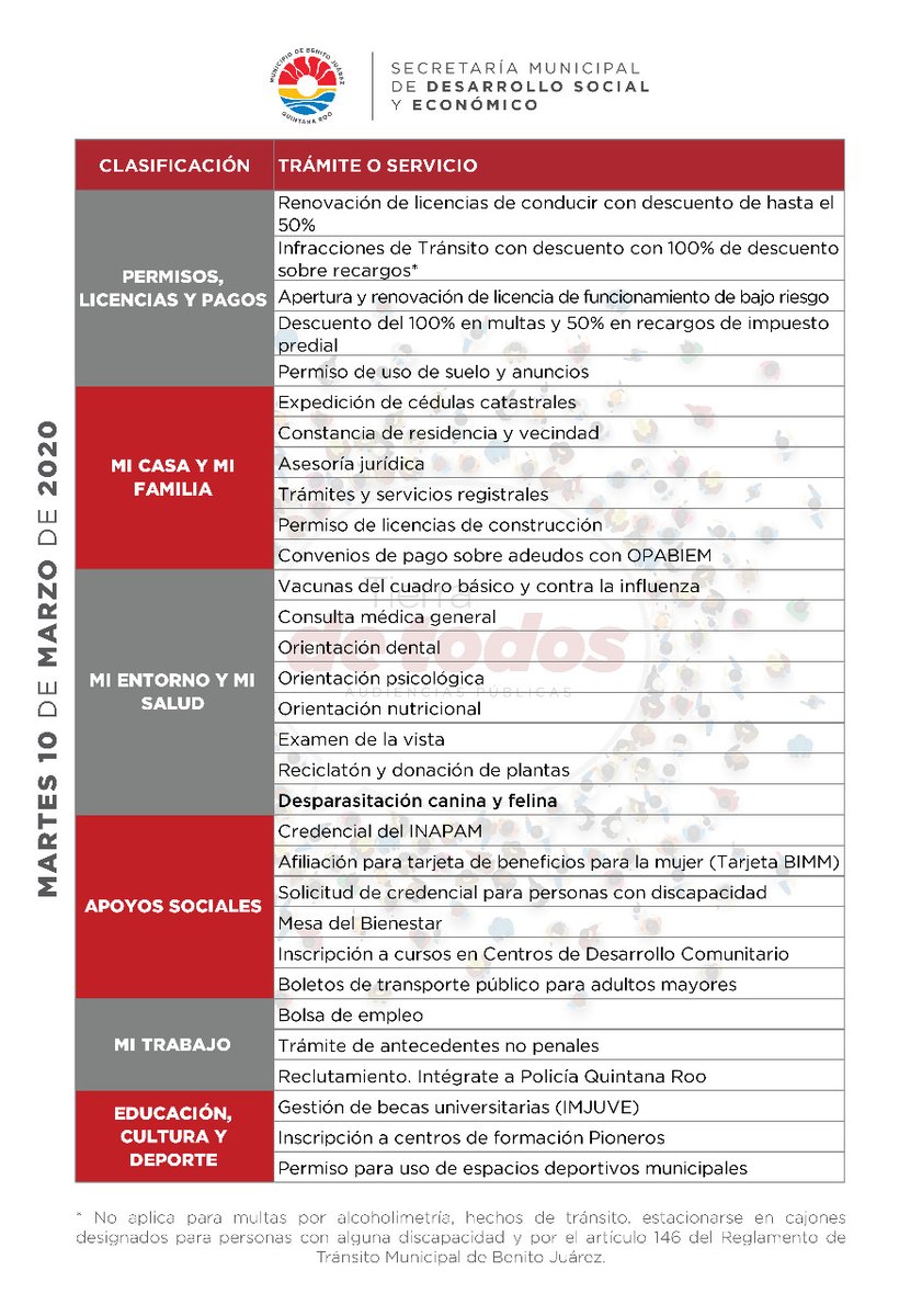 AytoCancun's tweet photo. ¡Ya viene el programa #TierraDeTodos!
Asiste el 10 de marzo al domo deportivo de la #Sm228, de 9:00 a 16:00 horas. ¡Tendremos más de 80 trámites y servicios para ti!
#CancúnTierraDeTodos https://t.co/jdYtWf7i6m