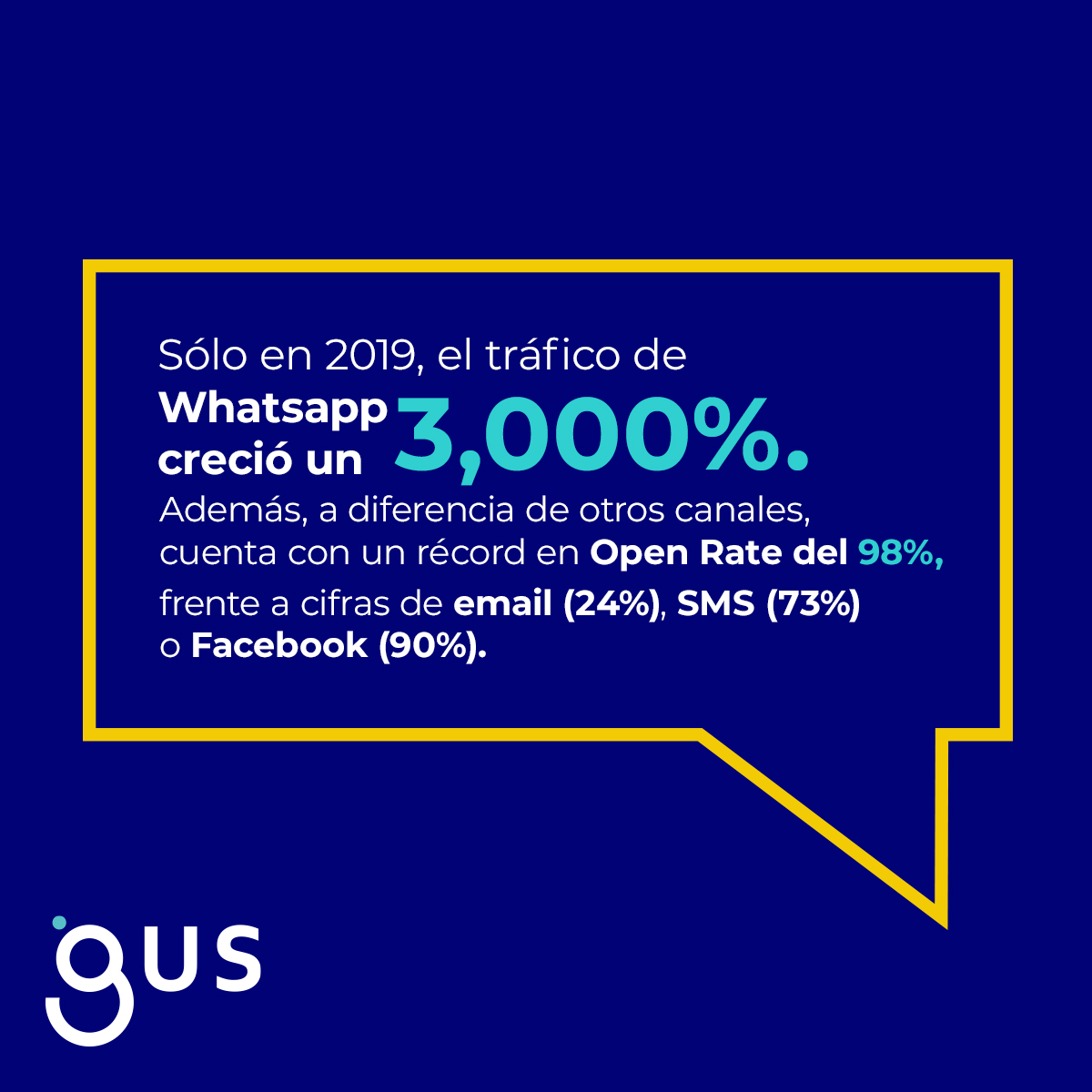 #WhatsApp #CustomerExperience #business Usa WhatsApp business API y mejora tus resultados