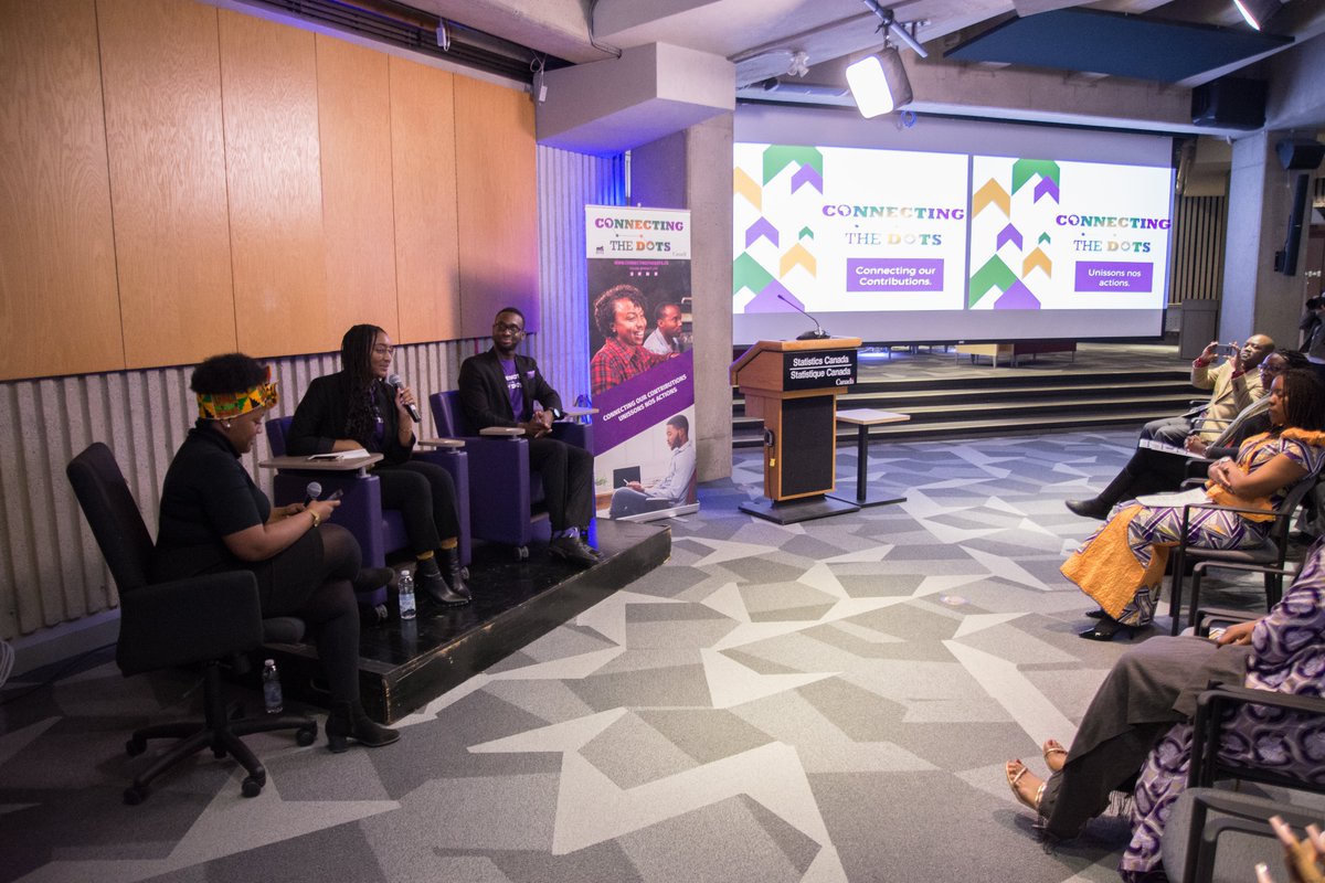 Connecting The Dots Project tweet media