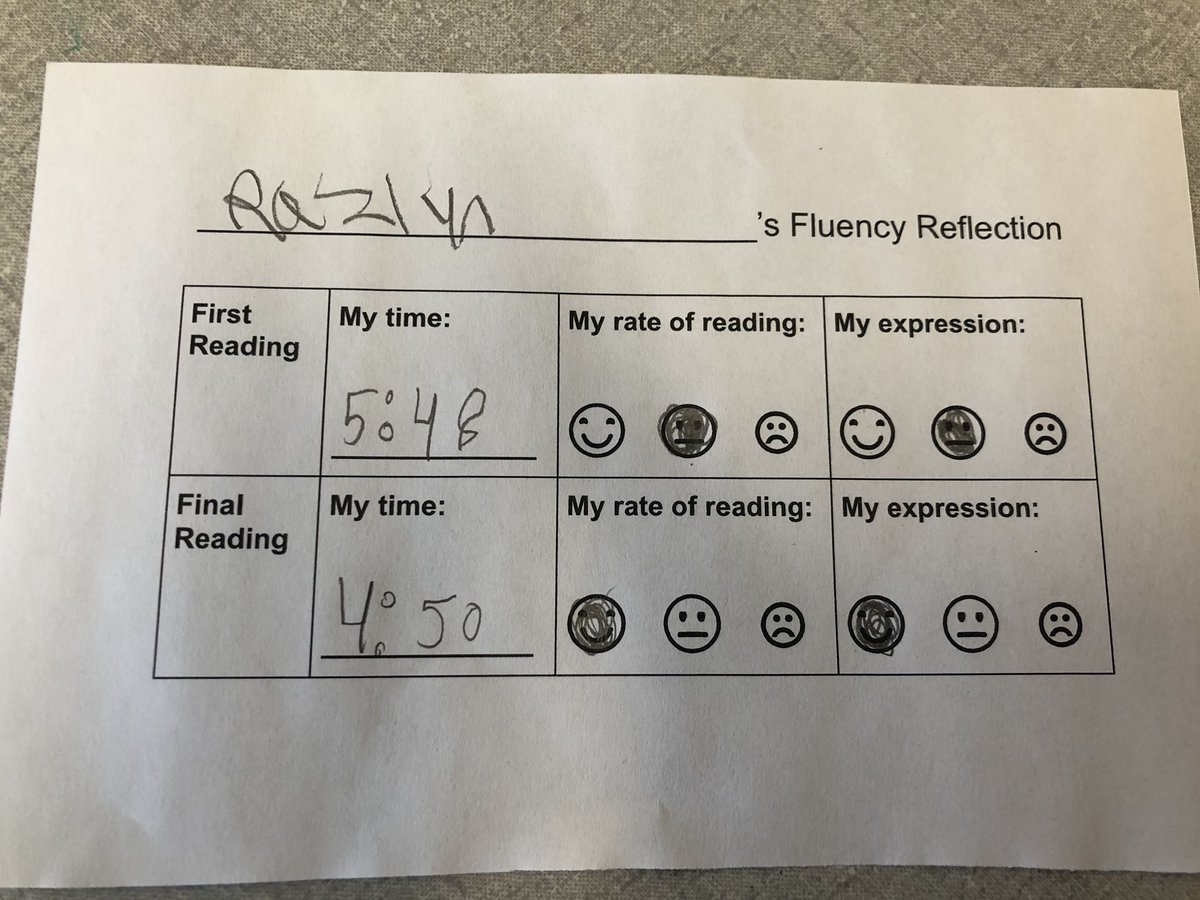 MrsMarcotteWAS's tweet photo. Recording our reading to check our fluency rate & expression! 😊 #fluency #readingisfun #readwithexpression #greatestschoolonearth @allenl27882902 https://t.co/BQI3O7XMqC