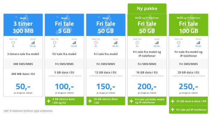 Per_Ahm's tweet photo. Få én samlet pakke med fri tale på alle dine enheder.

Se de nye mobilpakker med muligheden for at benytte din mobilpakke på bordtelefonen.

Snak Flexfone med os, vi er faktisk ret hårde til det ;-)

Læs mere på https://t.co/f8TGNmYq1g eller giv mig et kald på 89938800 #flexfone https://t.co/tBamMDS3Wk