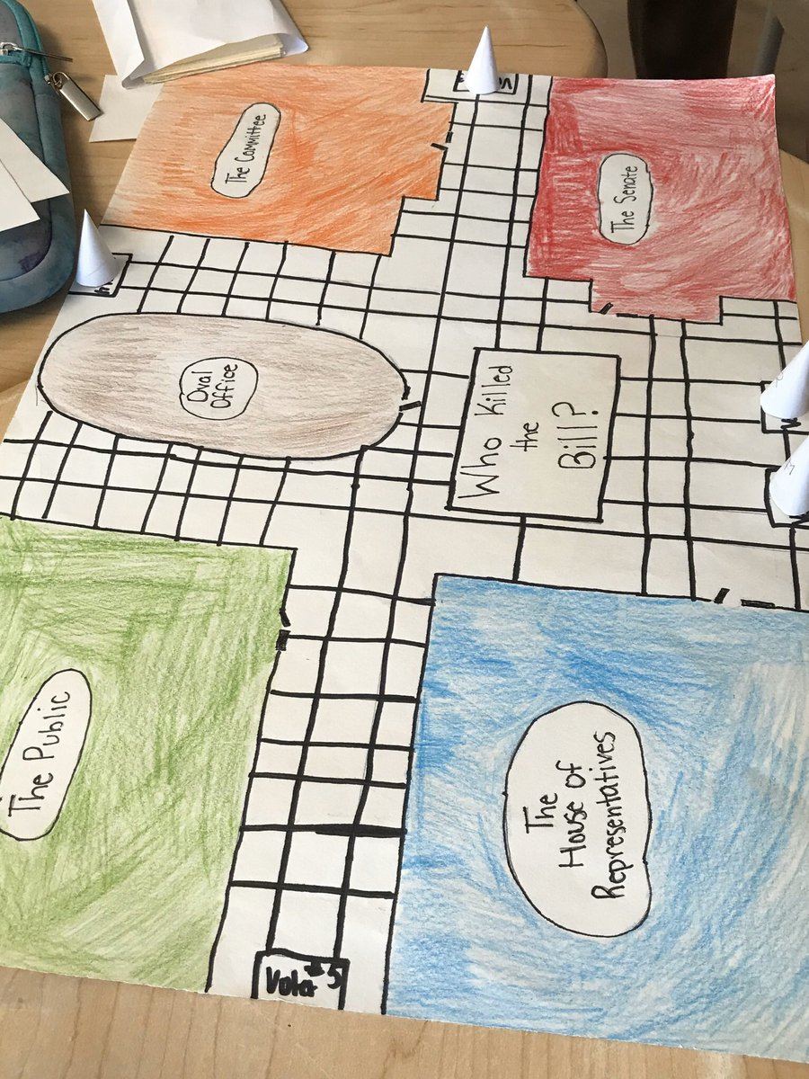 falcone103's tweet photo. One way to understand the complicated process that a bill takes to become a law, was for the #EighthGraders @scsnorwood to create #BoardGames to explain it all. After designing their games, everyone got to rotate and play the games. #Civics #CreativityWasFlowing #Teamwork https://t.co/51Pn7zFXdT