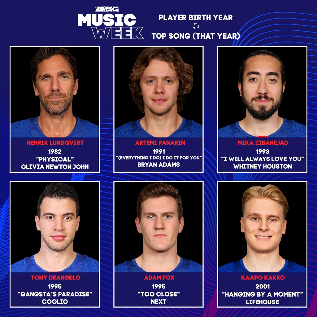RangersMSGN's tweet photo. all of these songs are still in the rotation, don't @ me
π https://t.co/UV2t1zwNcb
#MSGMusicWeek https://t.co/raHXZrjM9b