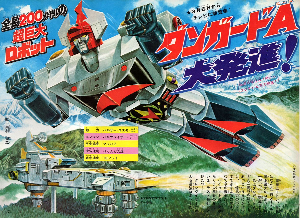 ☆付録本 惑星ロボ ダンガードA/快傑ズバット/まんきんたん 津原義明