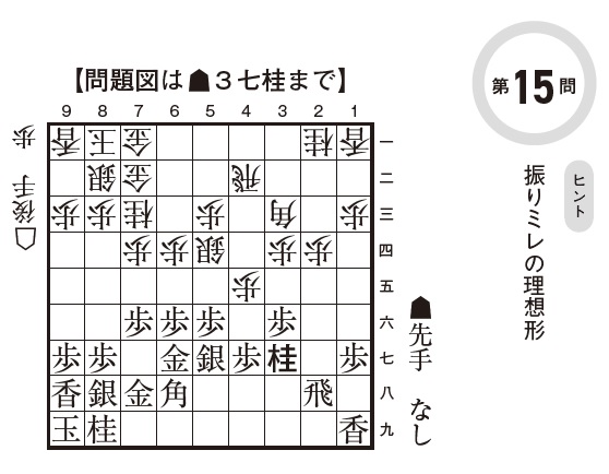 やちみど Kt Yachimidokt Twitter