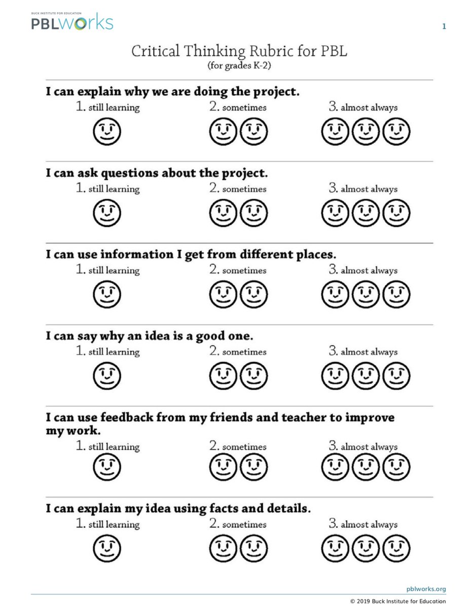 PBLWorks's tweet photo. Rubrics: Collaboration, Presentation, Critical Thinking, and Creativity & Innovation - we have editable rubrics for success skills for multiple grade levels! Download them today! https://t.co/77g5xTFLSw
#AssessStudentLearning #rubrics #PBL https://t.co/A2arU4dYkb