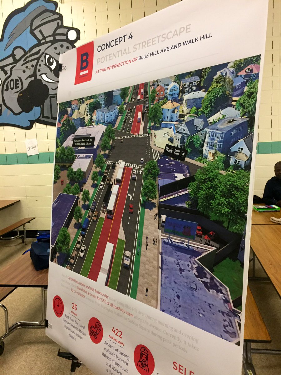 bosBRT's tweet photo. Inspiring @BostonBTD concept for Blue Hill Ave. with center-running bi-directional #busonlylanes, floating bus stops & sidewalk-grade protected #bikelanes. More #BRT elements, please! https://t.co/gYAqLEU6TB