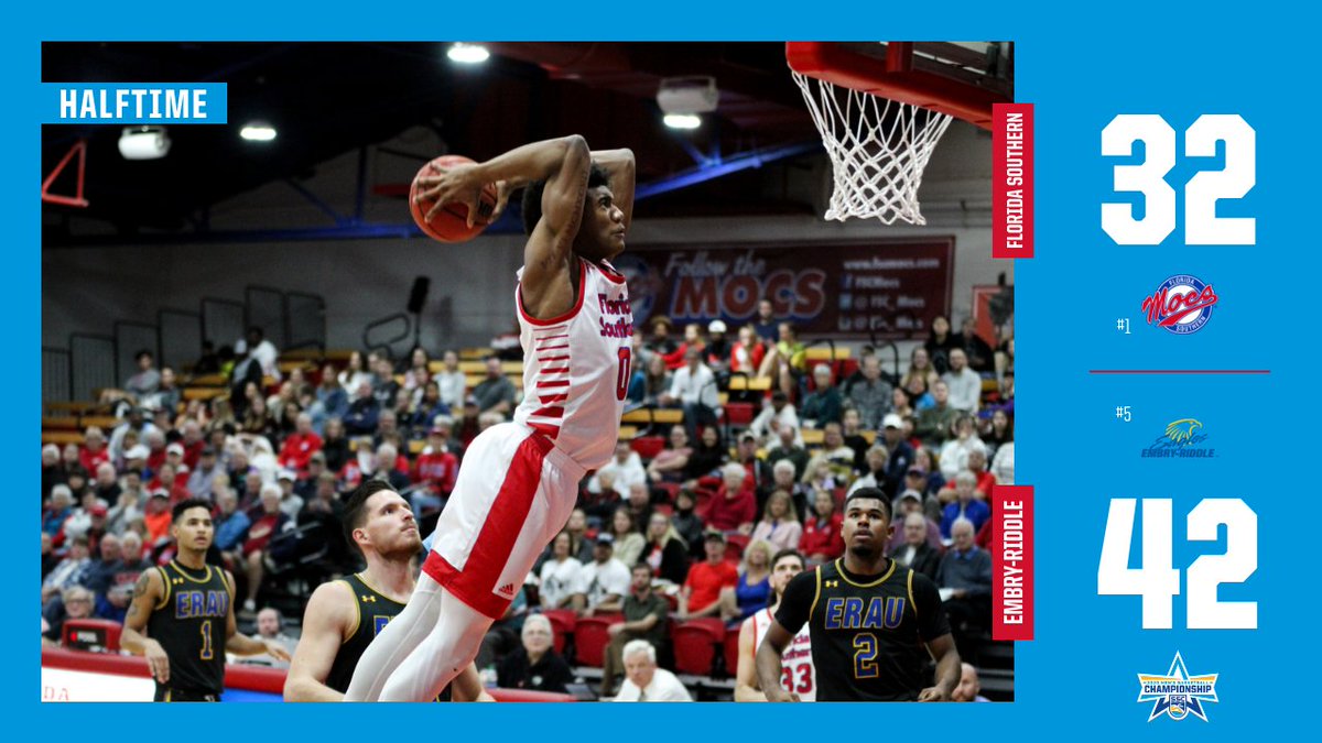 FSC_Mocs's tweet photo. #FSCMBB: At the half, @FSC_MBB trails the Eagles. @d2ssc Player of the Year leads the Mocs with 11 points and 3 rebounds. Watch the second half live at https://t.co/4BwuuGc1JY #LetsGoMocs #SSCtourney https://t.co/hiAwh00yFs