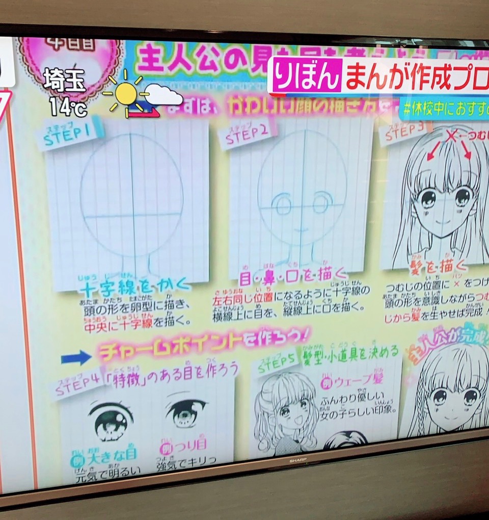スッキリ さんで先日の漫画の書き方ツイートを紹介していただきました 兼業時 池田春香のイラスト