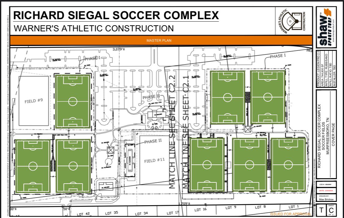 Warner Athletic (@warnersathconst) on Twitter photo What an exciting time for us here at WAC!!! Excited to get started for <a href="/cityofmborotn/">City of Murfreesboro, TN</a>. This is going to be the soccer capital of TN <a href="/TennesseeSoccer/">Tennessee State Soccer Association (TSSA)</a>. 8 <a href="/shawsportsturf/">Shaw Sports Turf</a> fields coming your way. What an exciting time for us here at WAC!!! Excited to get started for <a href="/cityofmborotn/">City of Murfreesboro, TN</a>. This is going to be the soccer capital of TN <a href="/TennesseeSoccer/">Tennessee State Soccer Association (TSSA)</a>. 8 <a href="/shawsportsturf/">Shaw Sports Turf</a> fields coming your way.