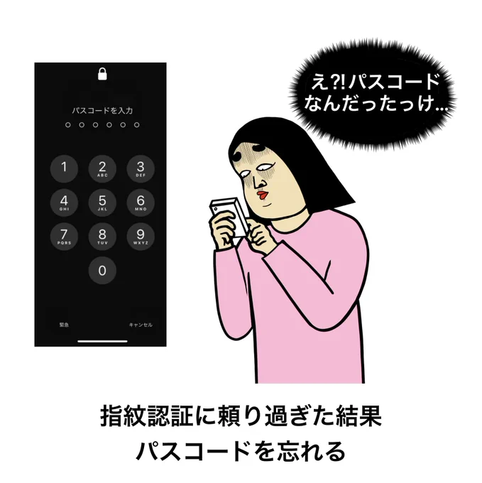 パスワードあるある 