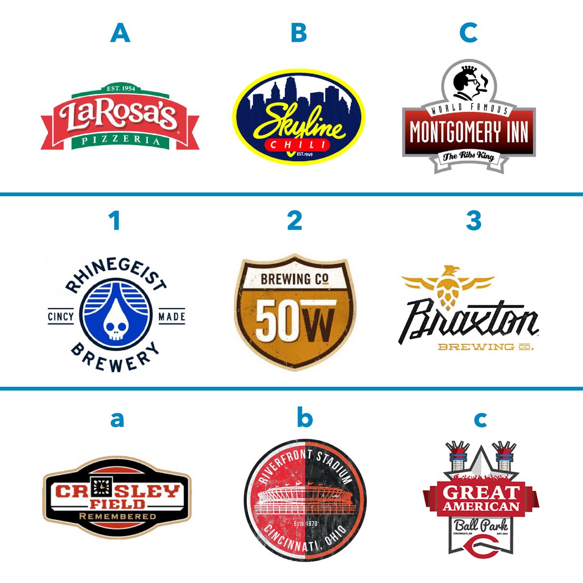 Connect Cincinnati tweet media