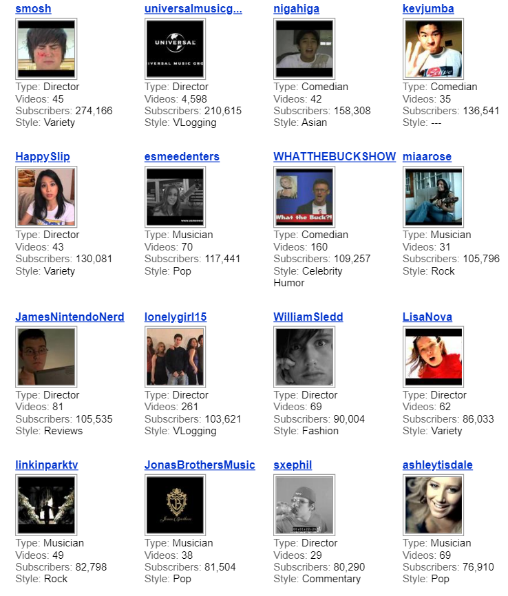 OG YouTube tweet media