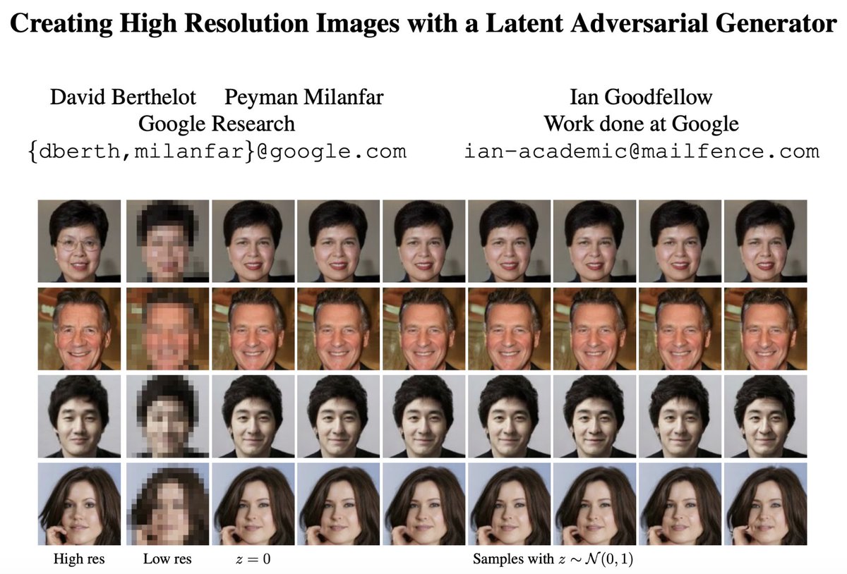 docmilanfar's tweet image. 1/ 3 Instead of one high res output, we generate a family where the low res input only guides a "subspace" of images the network can produce. Latent Adversarial Generator (LAG) learns in latent space of the adversary w/ a perceptual loss &amp;amp; w/o a pixel loss
arxiv.org/abs/2003.02365