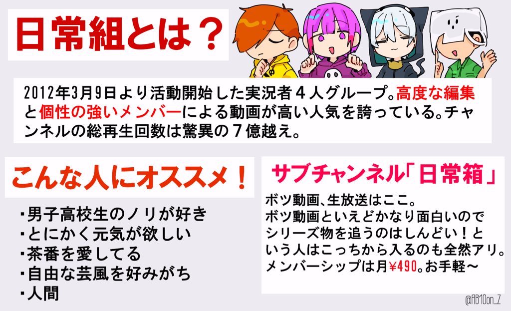 Ab10 Auf Twitter 最近よく聞く 日常組 が気になってるけど動画の本数多いし何から手つけたらいいのかわからね という方に向けて 日常組について自分なりに簡単にまとめてみました 急な長期休みで何もすることが無い人も日常組の動画を見てくれ