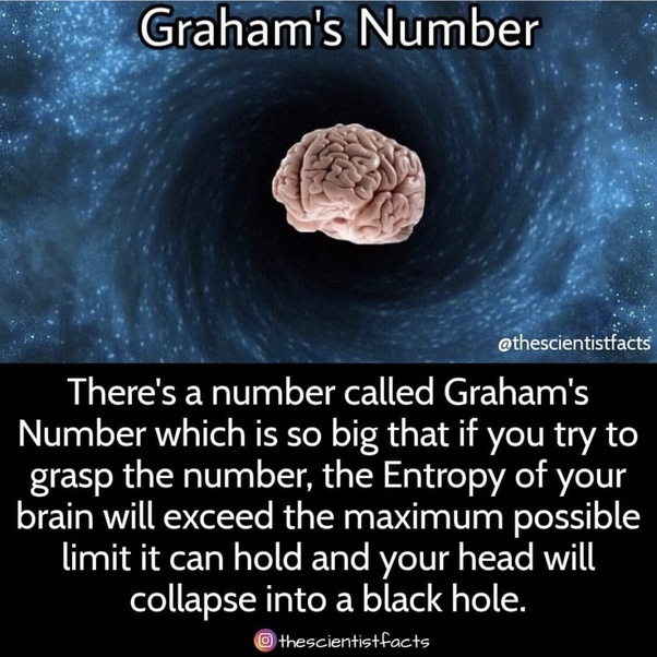 YaarScientific's tweet image. Omg!

#physics2020 #Physics #BlackHole #QuantumLeap #QuantumComputing #Mathematics #math