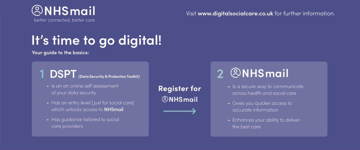 janey513's tweet photo. Are you a care home that has completed their #DataSecurityAndProtectionToolkit but haven’t registered for #NHSmail why not consider doing so today? If you need help just give us a wave 👋 and we’ll make sure you are connected to your local team 
https://t.co/MoVugyLU8t https://t.co/bsdFLXhZrJ