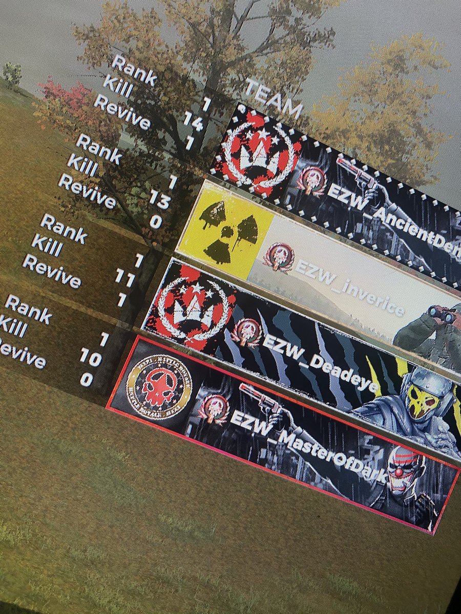 ChineseFent's tweet photo. BEST CLAN ON H1Z1 PS4 DONT @ ME https://t.co/U3EWZHAXe4