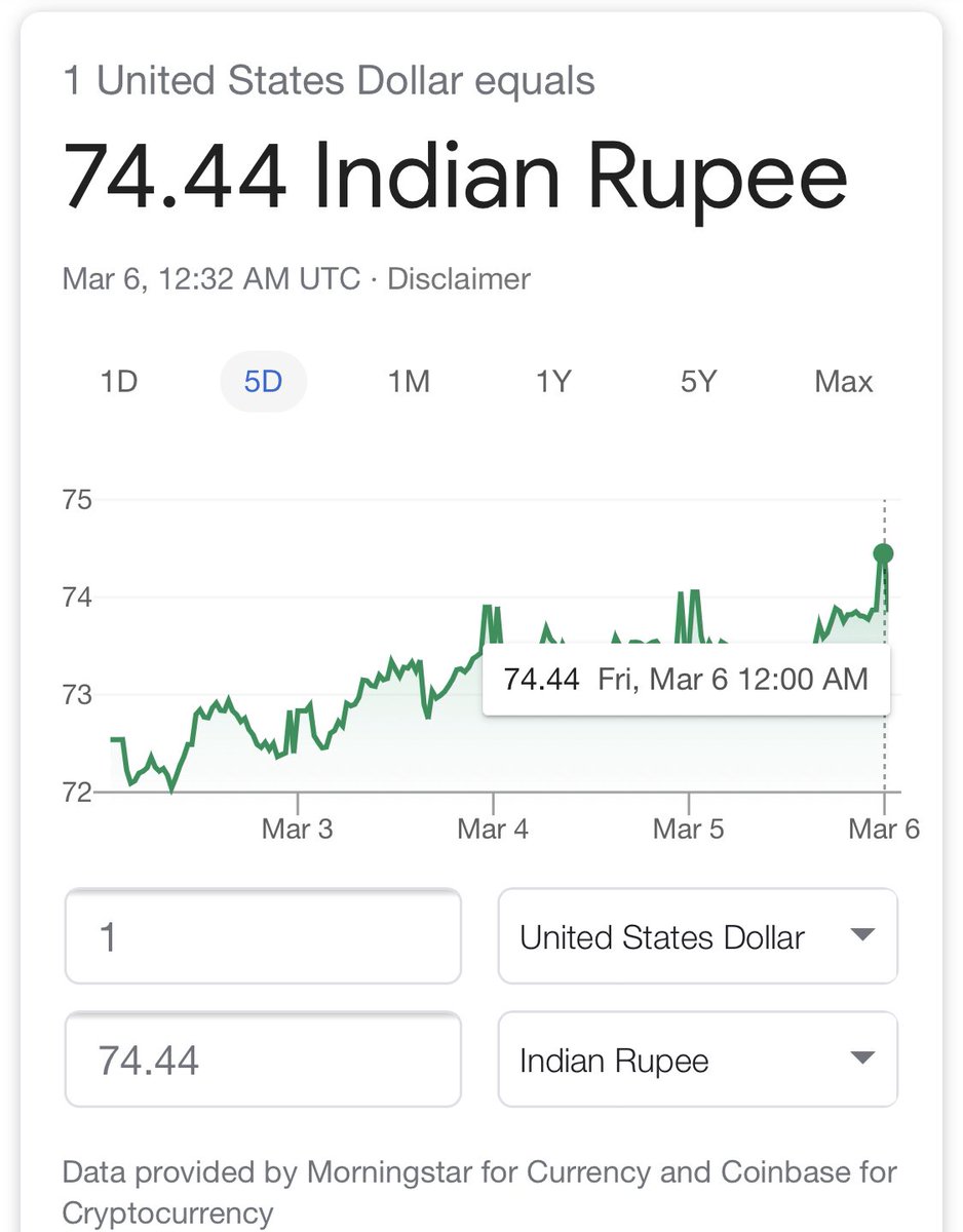 techiemanjeet's tweet photo. #yesbankcrisis After the bad news about #YesBank today Indian rupee slumped lowest ever against USD.
Sab Changa Si https://t.co/PnKgSpOTQM