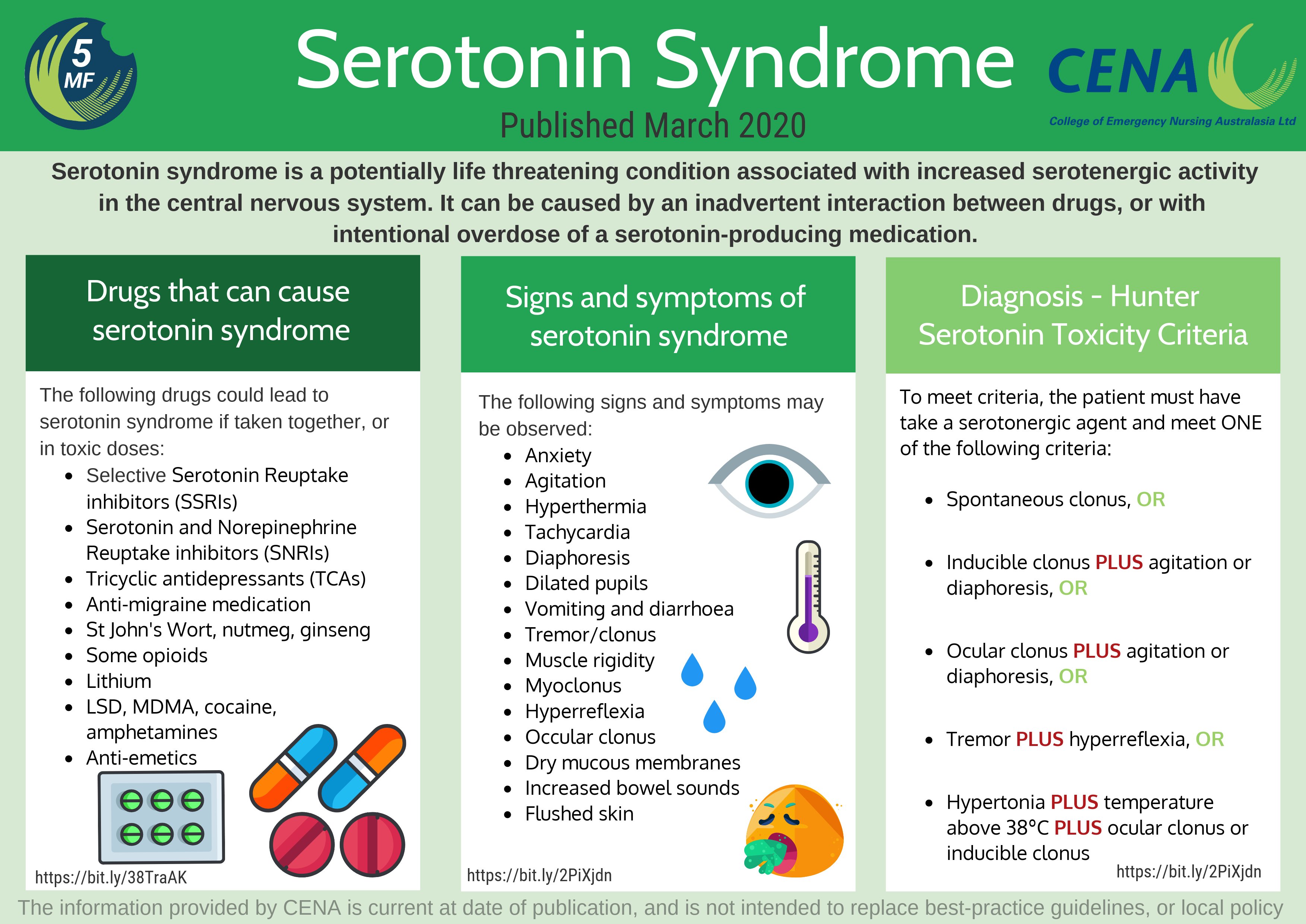 serotonin syndrome pupils