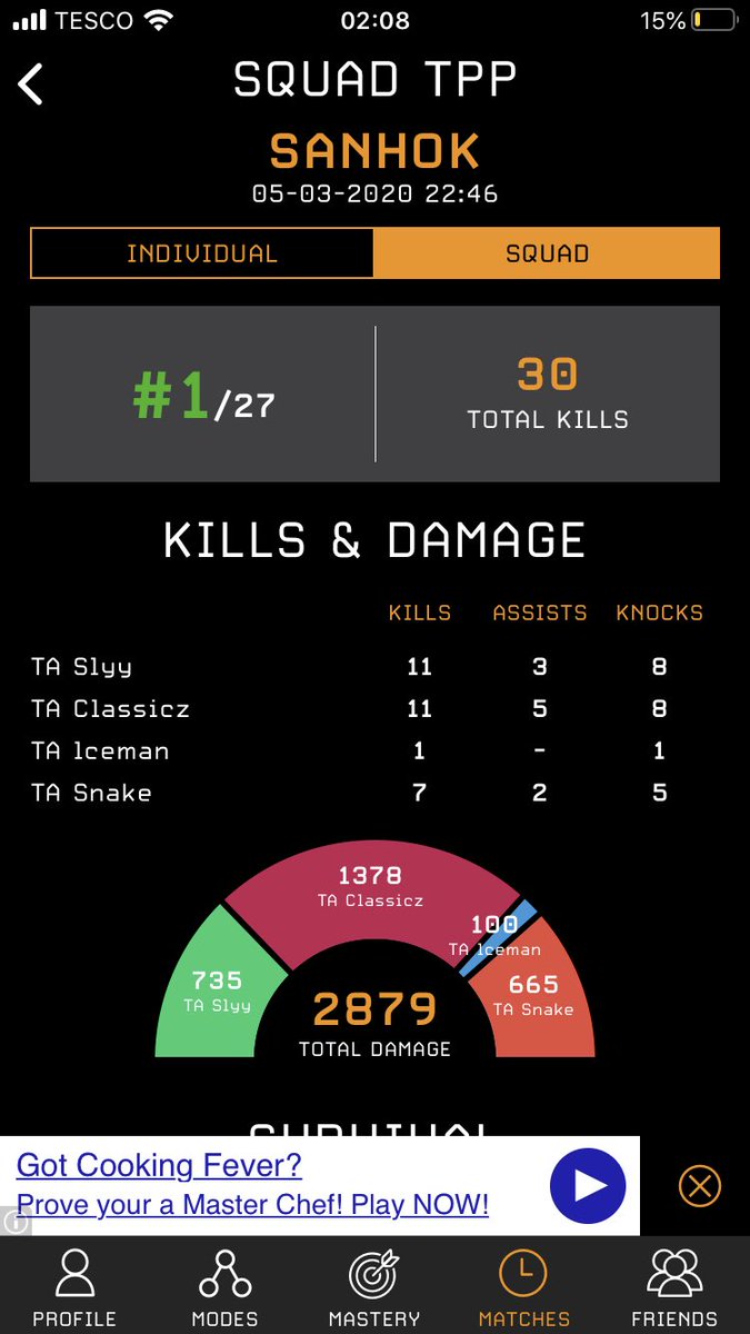 SS_Slyyy's tweet photo. Nice little 30 kill game for us TA boys tonight #deeeecent #pubg #pubgeu @PUBG https://t.co/45kBM3EFbp