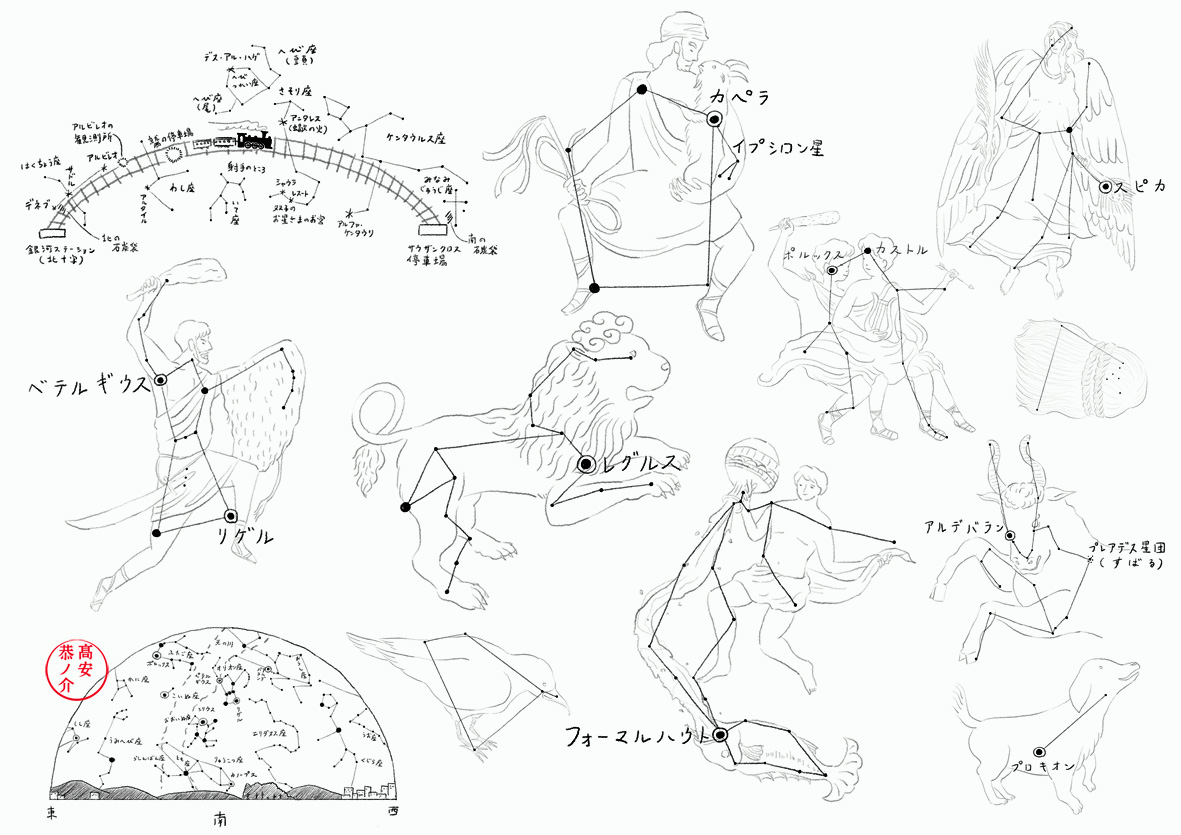 これまで仕事で描かせていただいた日本の神様と仏様と星座(ギリシャ神話)の一部。

1,2は日本画っぽいブラシ、3は鉛筆ブラシを使ってます✎

#イラストレーション #神話 #神様 #仏教 #仏像 #ギリシャ神話 #星座 #illustration 