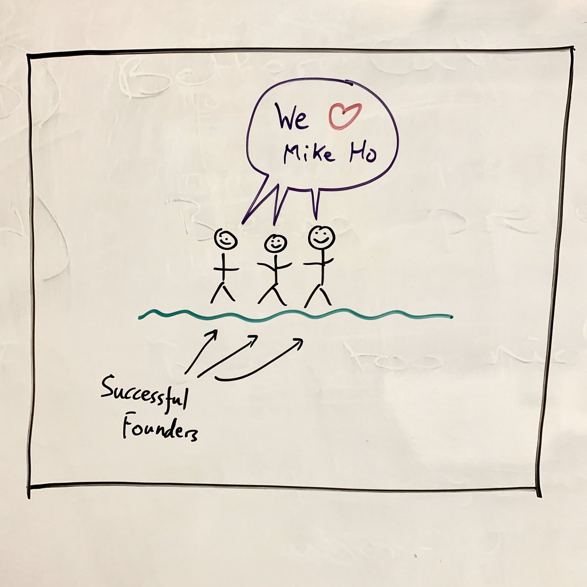 Whiteboard art @RyersonDMZ 

I get so much joy learning from the founders there every week