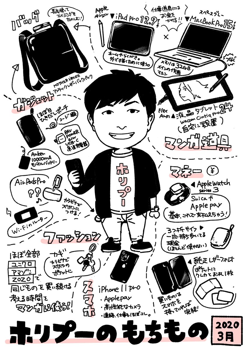 【#ホリプーのもちもの】
僕はマンガの仕事や生活を豊かにするものに投資します。
今の僕のもちものを
A4一枚にこれでもかと書き出してみました! 