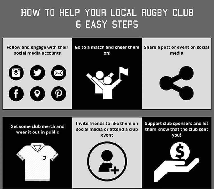 Wichita Barbarians RFC tweet media