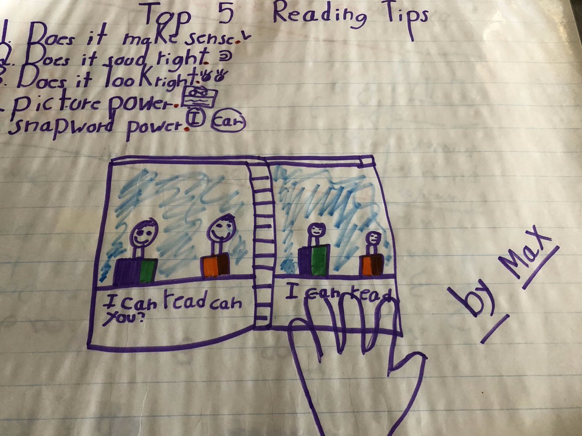 MrsCooksleys1s's tweet photo. Top 5 tips about Reading. #LakelandLeads #EIPSteaches #readersworkshop #gradeone https://t.co/jevk63IhnR