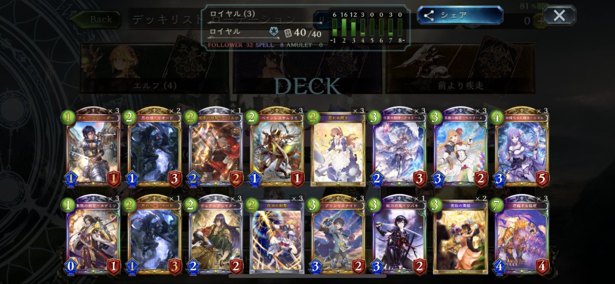 アルティメット コロシアム ローテーション ロイヤル シャドウバース連勝まとめ