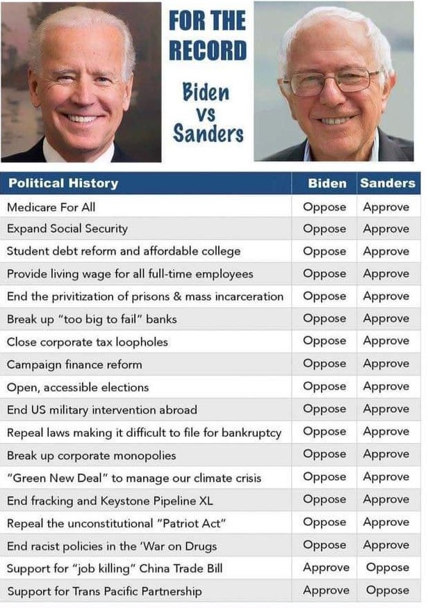TazioBaker's tweet photo. @JoeBiden Hey Buddy how about: https://t.co/WdeaSulF1I