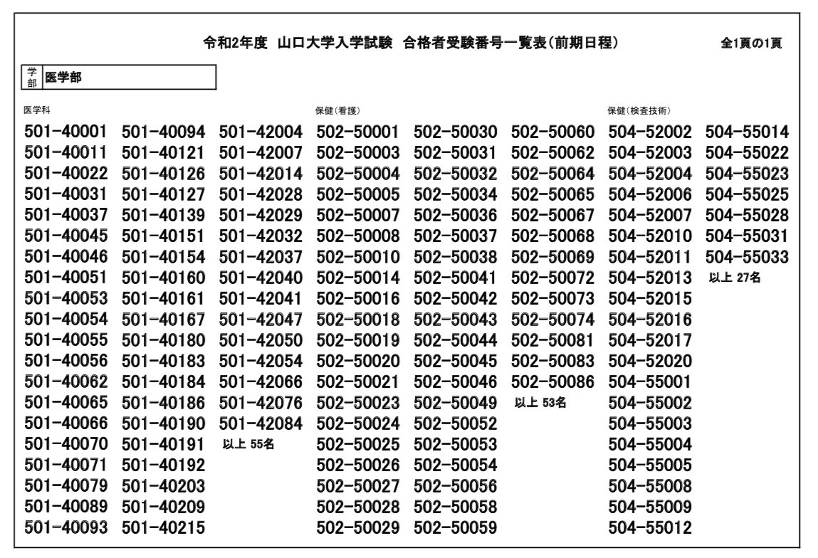 Medi Up メディアップ 令和2年度医学部入試出願速報 山口大学が2月19日 水 の一般前期日程の出願者情報 確定 を公表しています 前期日程志願者数 309名 昨年志願者数 192名 詳しくはコチラ T Co Brthxj2a3t Medi Up メディアップ 令和2年度医学部入試出願速報 山口大学が2月19日 水 の一般前期日程の出願者情報 確定 を公表しています 前期日程志願者数 309名 昨年志願者数 192名 詳しくはコチラ T Co Brthxj2a3t