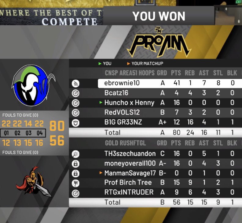 WYOConspiracy's tweet photo. FINAL: @WYOConspiracy 80, @CaliGoldRush 56. @ebrownie10 led the way with @Blakstro34 and @henny_huncho chipping in 12 and 16 PTS a piece. #Area51 #ThursdayNightBasketball #TheInvasion https://t.co/VMsyblDI3y