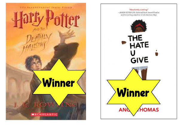 schs_library's tweet photo. #itsLIT2020mm Winners...Harry Potter bested Huck Finn, but in a close contest Hate U Give edged out The Maze Runner with some last minute scoring! https://t.co/i0bmbCyFYd
