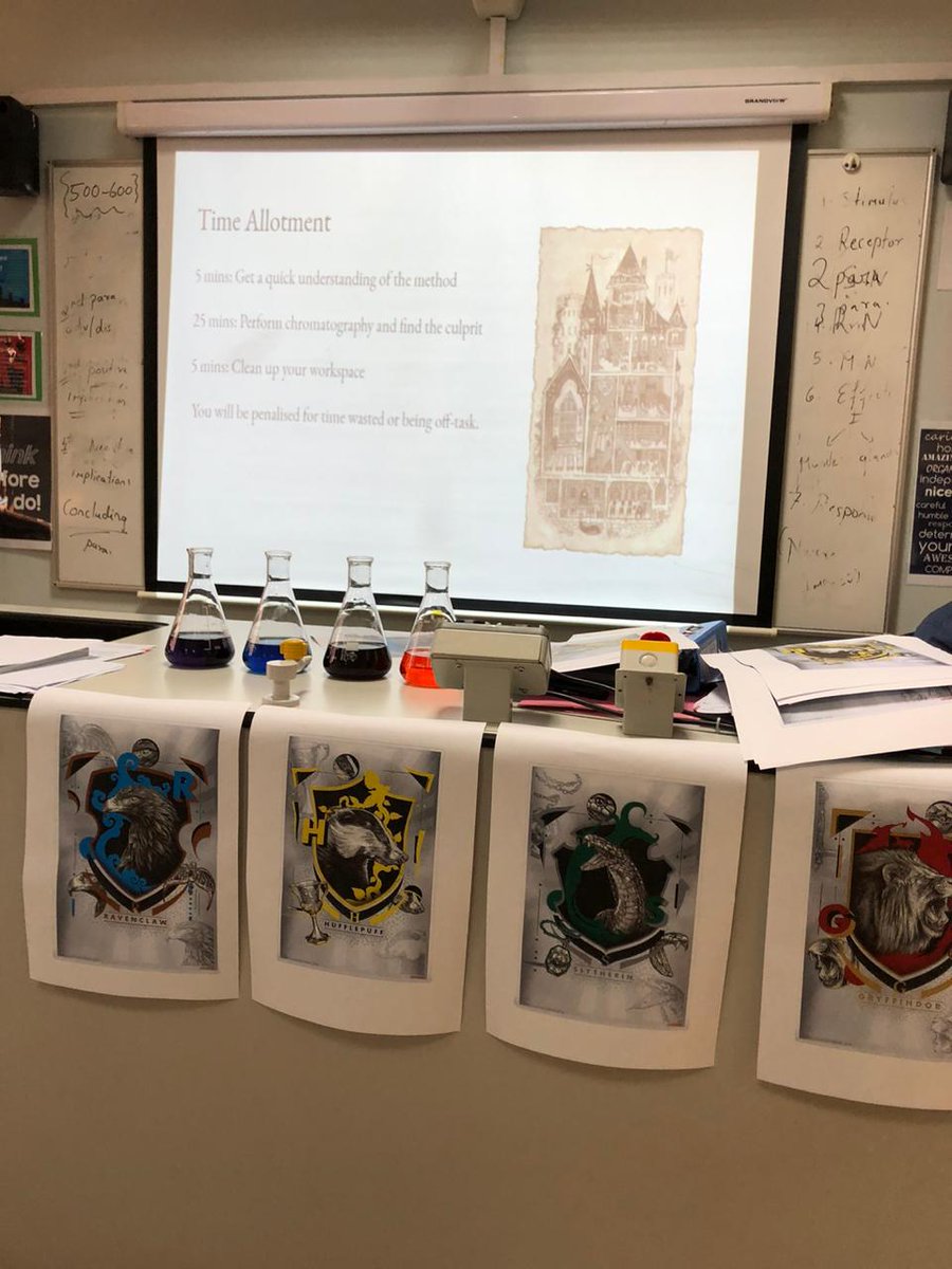 Science | Raffles World academy tweet media