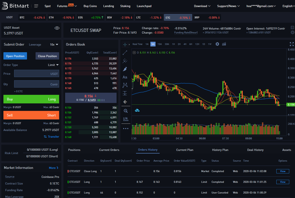 HongChm3's tweet photo. #BitMartFutures
https://t.co/G8ICQAp06m
@tranhoa48125972
@trungcuong17
@huynhdai18 https://t.co/M0x9LInI4u