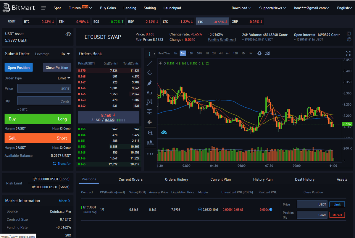 HongChm3's tweet photo. #BitMartFutures
https://t.co/G8ICQAp06m
@tranhoa48125972
@trungcuong17
@huynhdai18 https://t.co/M0x9LInI4u