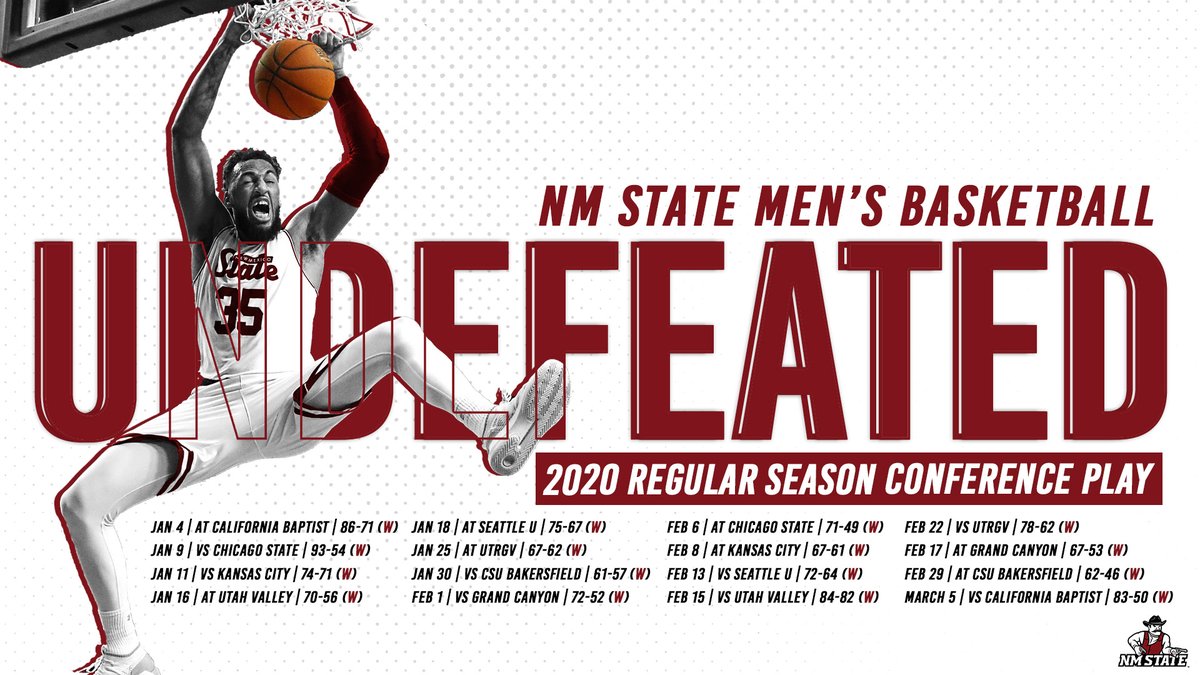 NMStateMBB's tweet photo. History. Perfection. Whatever you wanna call it, we did it @WACsports! #AggieUp https://t.co/PwBwL3pthw