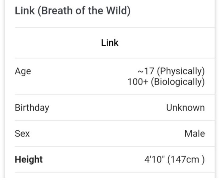 Retweet if you’re taller than Link in BOTW
